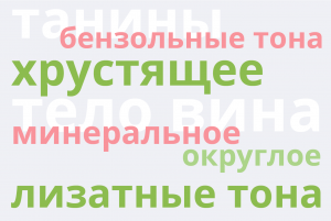 Словарь винных терминов. Расшифровываем «шершавые танины», «округлость» и «аромат подлеска»